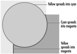 graphics/13fig32.gif